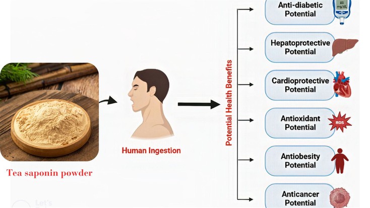 Add a subheading 9 Add a subheading 9
